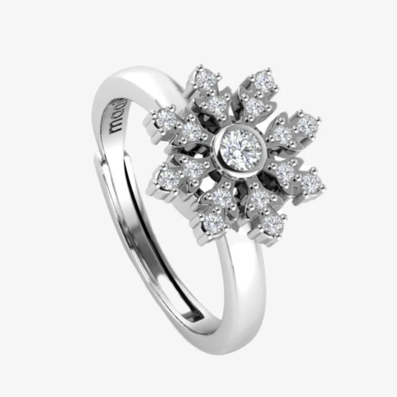 Anello dell'ansia
