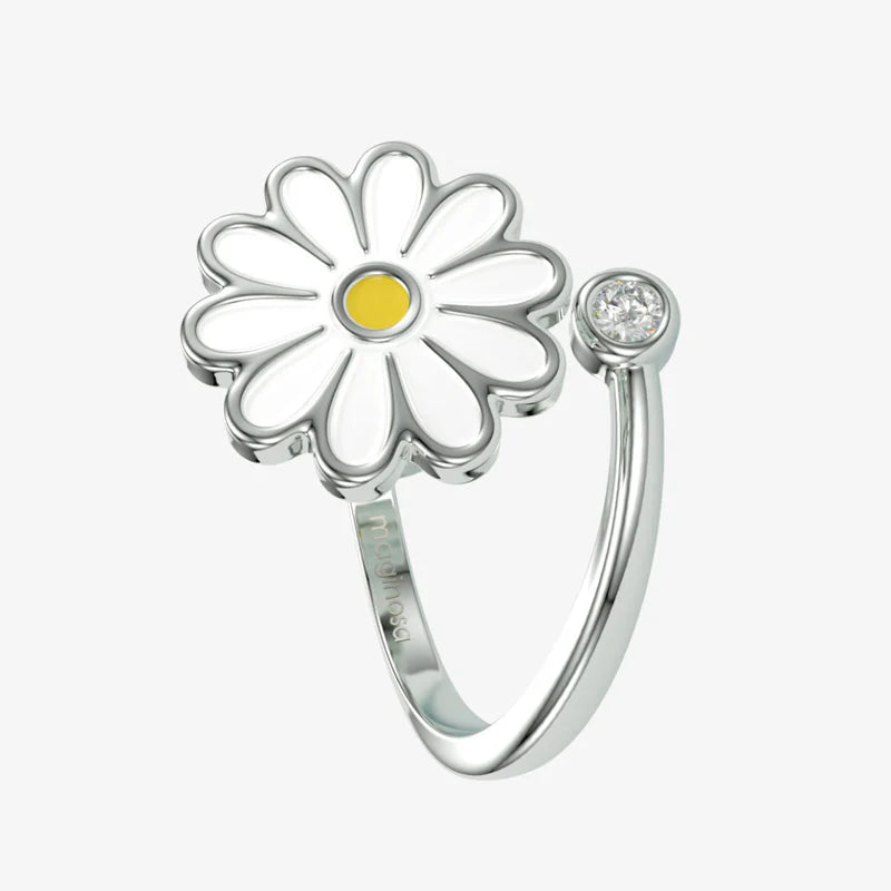 Anello dell'ansia